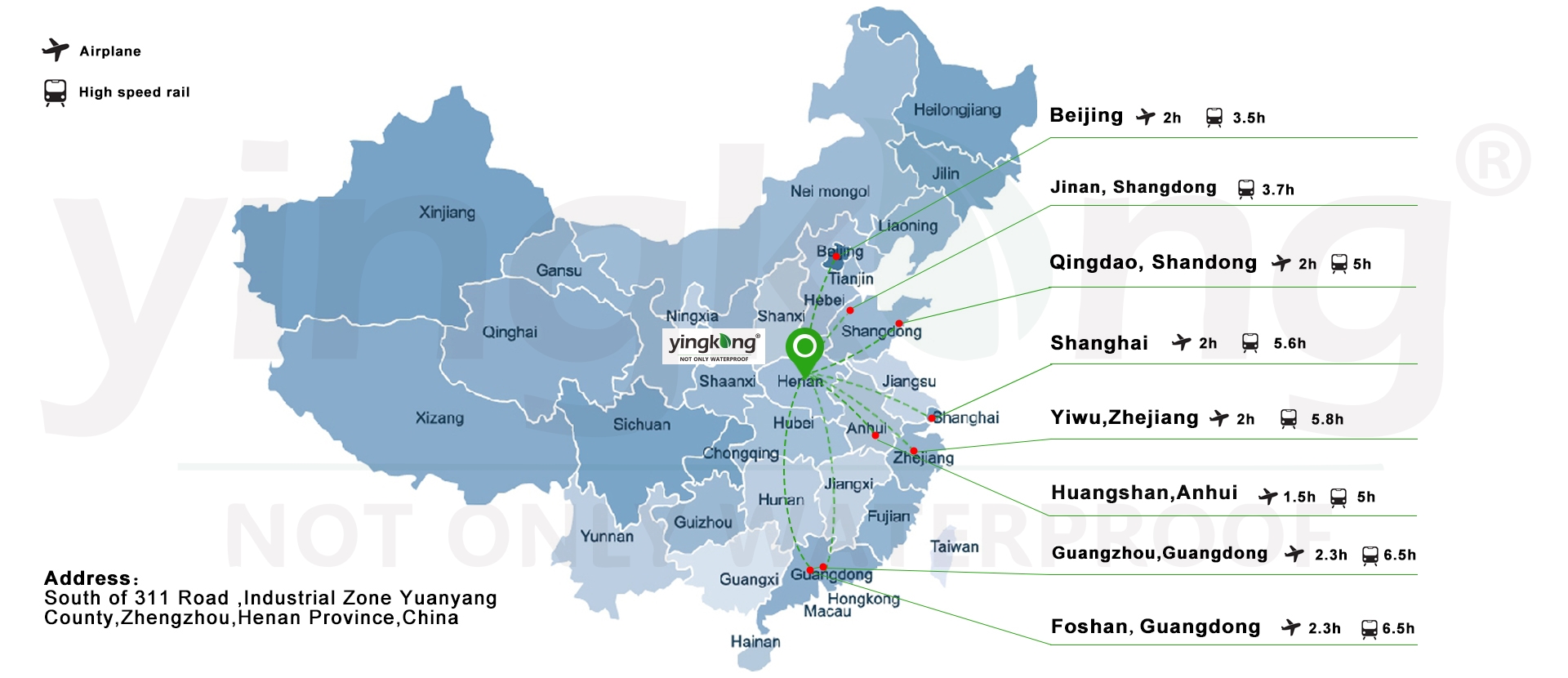 The routes to Yingkangdoors 